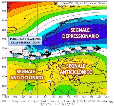 Distribuzione media, sull’area europea, dell’anomalia del campo di altezza di geopotenziale a 500 hPa