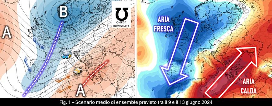 Scenario medio atteso per il 9-13 giugno 2024
