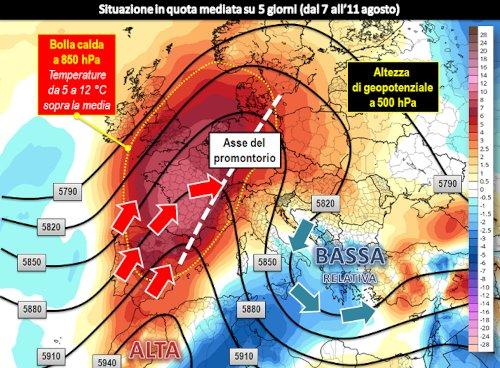 Situazione in quota mediata su 5 giorni (7-11 Agosto)