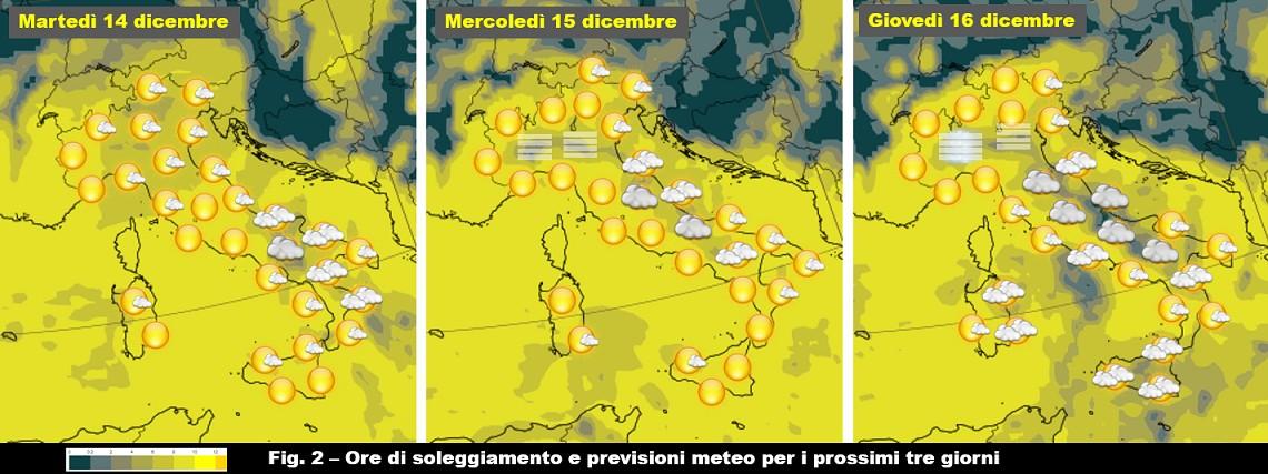 Soleggiamento e previsioni prossimi 3 giorni
