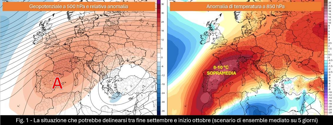 Tendenza tra fine settembre e inizio ottobre 2023