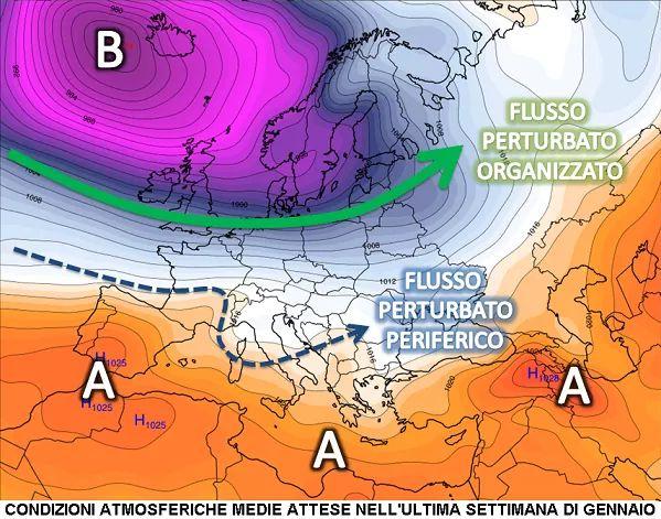 Scenario atteso per l'ultima settimana di gennaio 2020