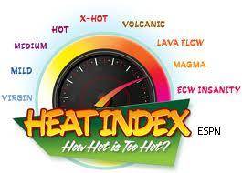 Heat Index o Indice di Calore