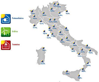 Il Meteo delle Rinnovabili