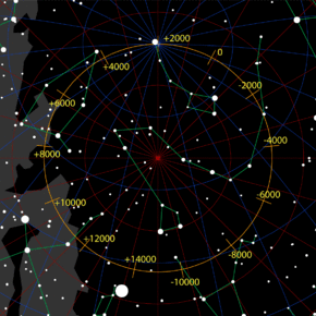 Spostamento Polo Nord Celeste