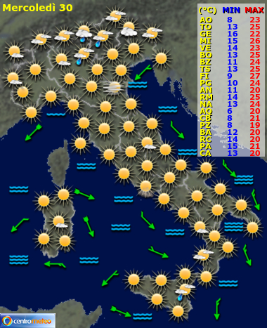 Previsioni giornaliere, riassuntive delle 24 ore