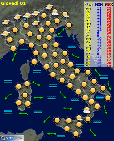 Previsioni del Tempo, giorno 1