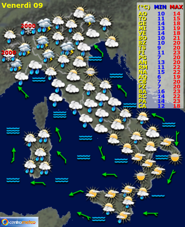 Previsioni del Tempo, giorno 8