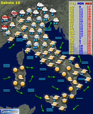 Previsioni del Tempo, giorno 9