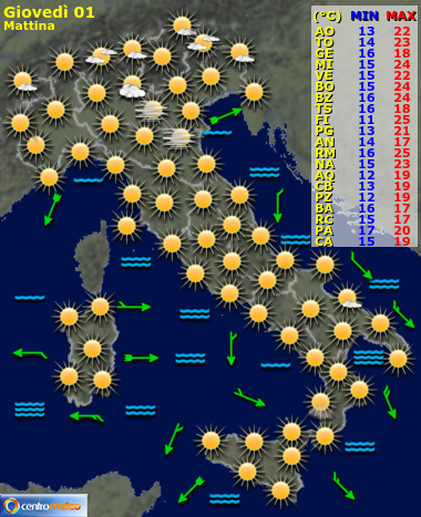 Previsioni meteo domani mattina