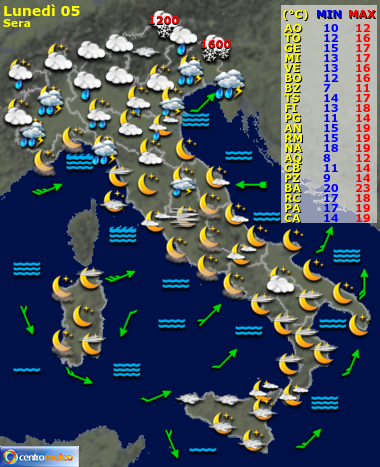 Previsioni meteo Lunedì sera