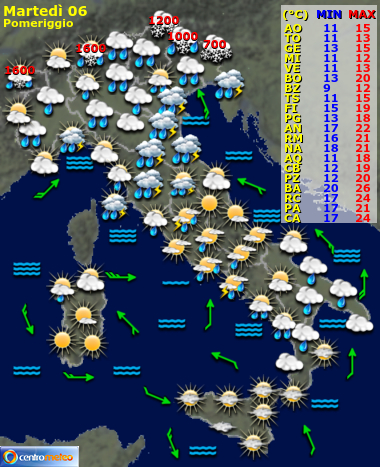 Previsioni meteo Martedì pomeriggio