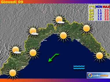 Previsioni del Tempo regione Liguria, giorno 6