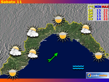 Previsioni del Tempo regione Liguria, giorno 8