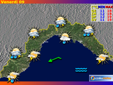 Previsioni del Tempo regione Liguria, giorno 8