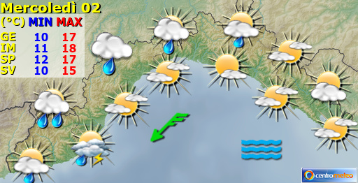 Previsioni Meteo Liguria