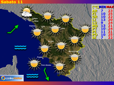 Previsioni del Tempo regione Toscana, giorno 8