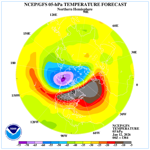 Vortice Polare Stratosferico - Stratwarming 2026