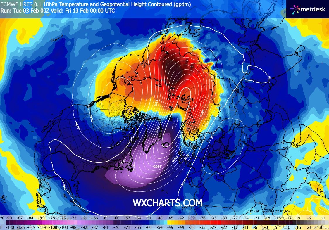Displacement Vortice Polare Febbraio 2026