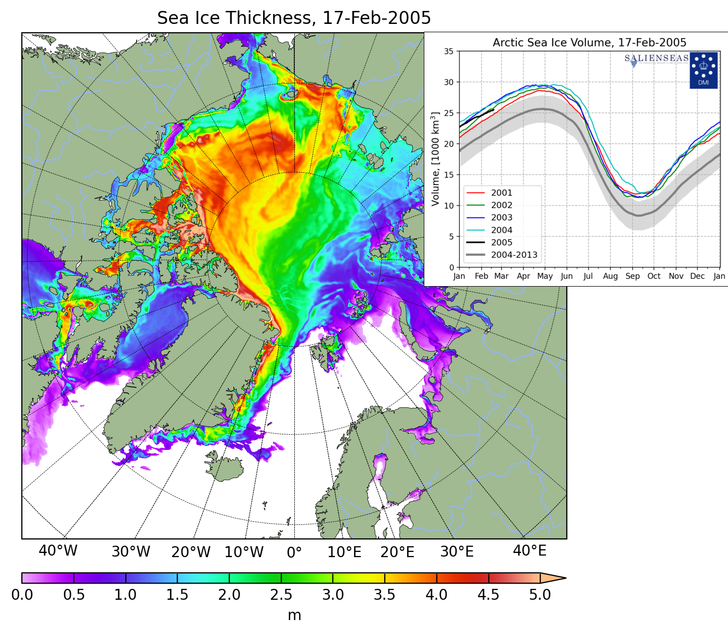 Volume Ghiaccio Artico 17 Febbraio 2005