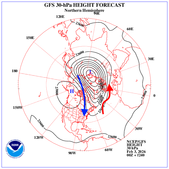 Proiezione GFS a 30hPa per l'11 Febbraio