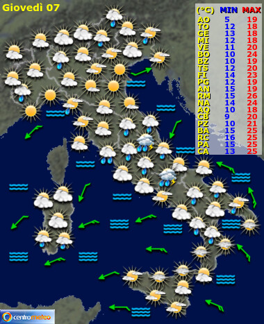Previsioni domani